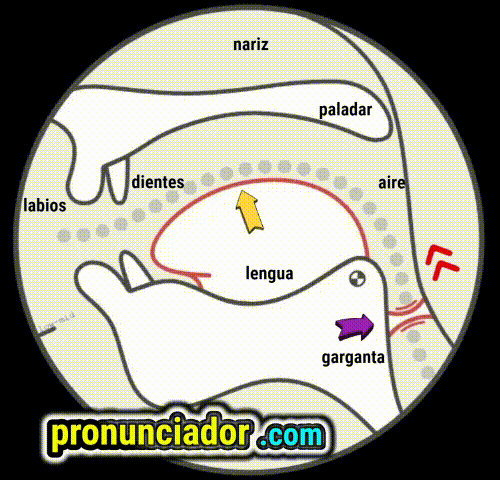 Pronounce the American H Sound (The Vowel Shape Secret)