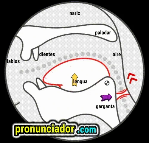 Sonido eɪ